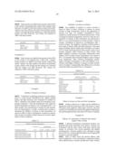 COMPOSITIONS COMPRISING AN ARYL PYRAZOLE AND/OR A FORMAMIDINE, METHODS AND     USES THEREOF diagram and image