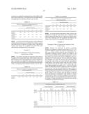 COMPOSITIONS COMPRISING AN ARYL PYRAZOLE AND/OR A FORMAMIDINE, METHODS AND     USES THEREOF diagram and image