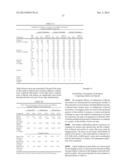 COMPOSITIONS COMPRISING AN ARYL PYRAZOLE AND/OR A FORMAMIDINE, METHODS AND     USES THEREOF diagram and image