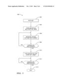 TEMPERATURE MEASUREMENT METHOD FOR A HEATED SENSOR diagram and image