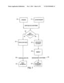 METHOD AND SYSTEM FOR END USER VERIFICATION OF CONTROLLED SUBSTANCES diagram and image