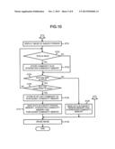 COMMODITY SELECTION SUPPORTING SYSTEM AND COMMODITY SELECTION SUPPORTING     METHOD diagram and image