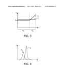 DIRECT CONVERSION X-RAY DETECTOR diagram and image