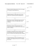 METHOD AND APPARATUS FOR ALIGNING A MULTI-MODALITY IMAGING SYSTEM diagram and image