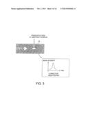 ION IMPLANTATION APPARATUS AND CONTROL METHOD THEREOF diagram and image