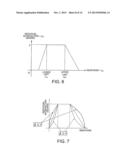 ION IMPLANTATION APPARATUS AND CONTROL METHOD THEREOF diagram and image