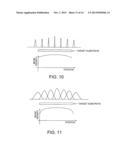 ION IMPLANTATION APPARATUS AND CONTROL METHOD THEREOF diagram and image