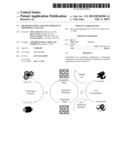 MICROEMULSIONS AND USES THEREOF IN DISPERSING CATALYSTS diagram and image