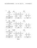 SURFACE TENSION MODIFICATION USING SILANE WITH HYDROPHOBIC FUNCTIONAL     GROUP FOR THIN FILM DEPOSITION diagram and image