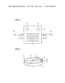 Prepared and Stored GaN Substrate diagram and image