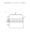 GROUP-III-NITRIDE BASED LAYER STRUCTURE AND SEMICONDUCTOR DEVICE diagram and image