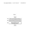 ORGANIC LIGHT EMITTING DIODE DISPLAY DEVICE AND METHOD FOR REPAIRING     ORGANIC LIGHT EMITTING DIODE DISPLAY diagram and image