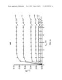 POWER SEMICONDUCTOR FIELD EFFECT TRANSISTOR STRUCTURE WITH CHARGE TRAPPING     MATERIAL IN THE GATE DIELECTRIC diagram and image