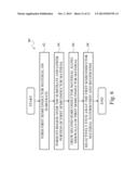 Fin Structure for a FinFET Device diagram and image