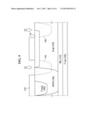 METAL OXIDE SEMICONDUCTOR DEVICES WITH MULTIPLE DRIFT REGIONS diagram and image