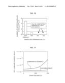 COMPOUND SEMICONDUCTOR DEVICE AND METHOD OF MANUFACTURING THE SAME diagram and image