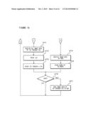 IMAGE FORMING APPARATUS, IMAGE PROCESSING METHOD AND IMAGE FORMING SYSTEM diagram and image