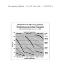 Geothermal Wind System diagram and image