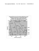 Geothermal Wind System diagram and image