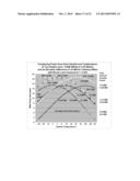 Geothermal Wind System diagram and image