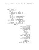 APPARATUS FOR INTERCONNECTING A SHIP WITH A PORT POWER GRID diagram and image