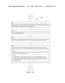 METHOD AND APPARATUS FOR SUPPLYING AUXILIARY ELECTRICAL POWER TO AN     ELECTRIC OR HYBRID VEHICLE diagram and image