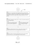 METHOD AND APPARATUS FOR SUPPLYING AUXILIARY ELECTRICAL POWER TO AN     ELECTRIC OR HYBRID VEHICLE diagram and image