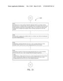 METHOD AND APPARATUS FOR SUPPLYING AUXILIARY ELECTRICAL POWER TO AN     ELECTRIC OR HYBRID VEHICLE diagram and image