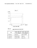 DC POWER SUPPLY SYSTEM diagram and image