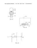 Light Balancing diagram and image