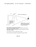 Light Balancing diagram and image