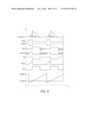 LIGHT EMITTING DIODE DRIVING APPARATUS diagram and image