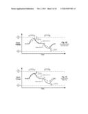 PEAK-EQUALIZED BATTERY CHARGE BALANCING diagram and image