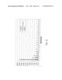 Power-Factor Correction Using Voltage-To-Current Matching diagram and image