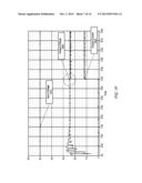 LOW FREQUENCY CONVERTERS HAVING ELECTROCHEMICAL CAPACITORS diagram and image