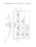 DEVICES CONFIGURED TO COOPERATIVELY MEASURE PROPERTIES OF A POWER     TRANSMISSION SYSTEM diagram and image