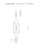 RF ESD Device Level Differential Voltage Measurement diagram and image