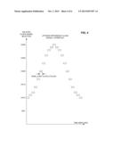 PHASE-LOCKED LOOP CALIBRATION SYSTEM AND METHOD diagram and image