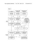 AMPLIFYING DEVICE AND METHOD FOR CONTROLLING THE SAME diagram and image