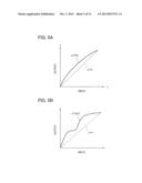 AMPLIFYING DEVICE AND METHOD FOR CONTROLLING THE SAME diagram and image