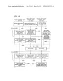 AMPLIFYING DEVICE AND METHOD FOR CONTROLLING THE SAME diagram and image