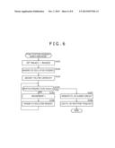 SIGNAL PROCESSING APPARATUS, SIGNAL PROCESSING METHOD AND COMMUNICATION     APPARATUS diagram and image