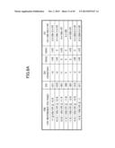 OPERATIONAL AMPLIFIER, ANALOG ARITHMETIC CIRCUIT, AND ANALOG TO DIGITAL     CONVERTER diagram and image