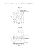 OPERATIONAL AMPLIFIER, ANALOG ARITHMETIC CIRCUIT, AND ANALOG TO DIGITAL     CONVERTER diagram and image