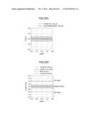 OPERATIONAL AMPLIFIER, ANALOG ARITHMETIC CIRCUIT, AND ANALOG TO DIGITAL     CONVERTER diagram and image