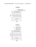 OPERATIONAL AMPLIFIER, ANALOG ARITHMETIC CIRCUIT, AND ANALOG TO DIGITAL     CONVERTER diagram and image