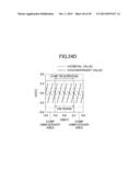 OPERATIONAL AMPLIFIER, ANALOG ARITHMETIC CIRCUIT, AND ANALOG TO DIGITAL     CONVERTER diagram and image