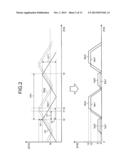 RADAR DEVICE AND METHOD OF PROCESSING SIGNAL diagram and image