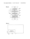 PROJECTION TYPE DISPLAY DEVICE, DISPLAY SYSTEM, AND DISPLAY METHOD diagram and image