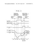 DISPLAY DEVICE AND OUTPUT BUFFER CIRCUIT FOR DRIVING THE SAME diagram and image